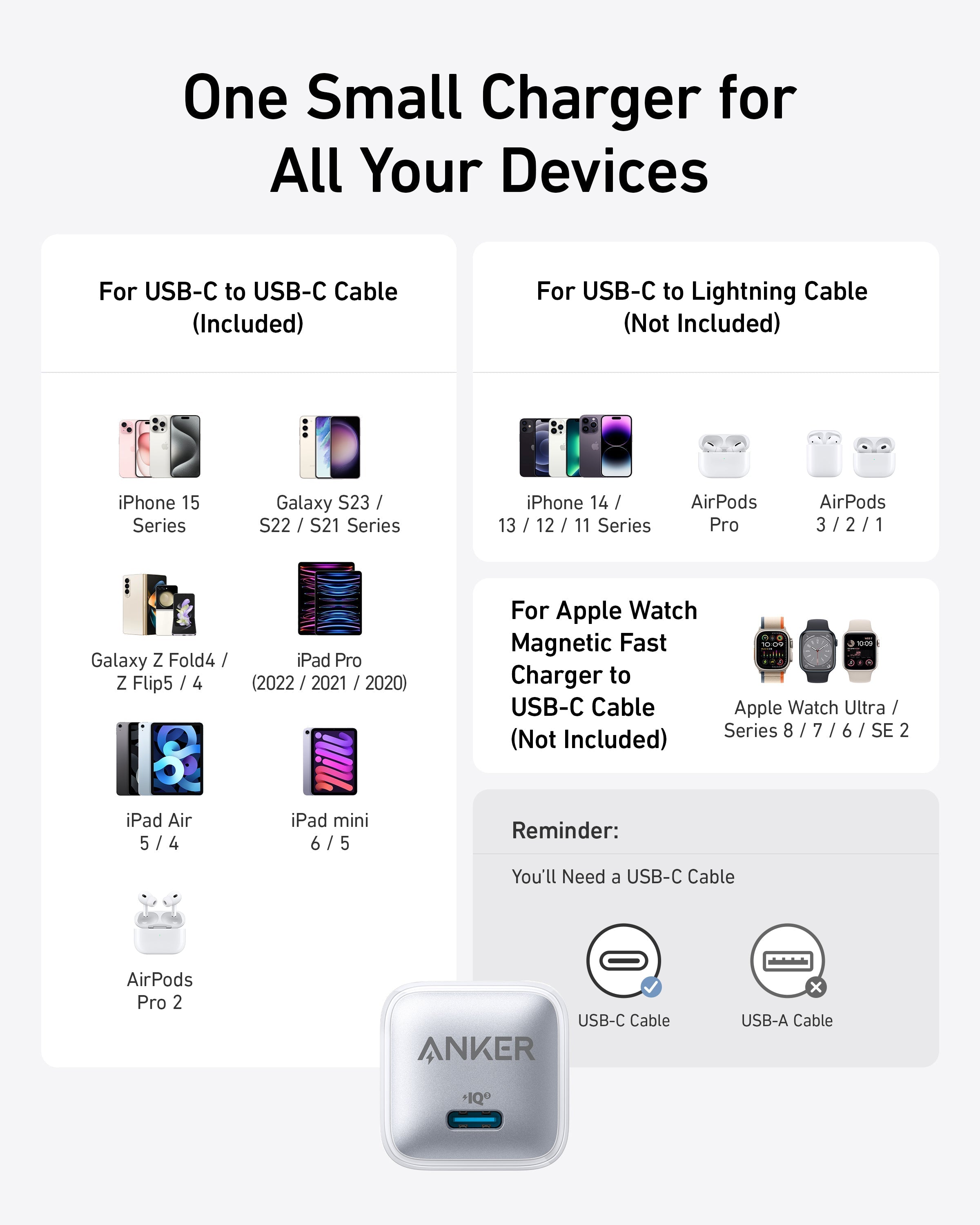 Anker charger compatible for iPhone and Apple Watch with USB-C