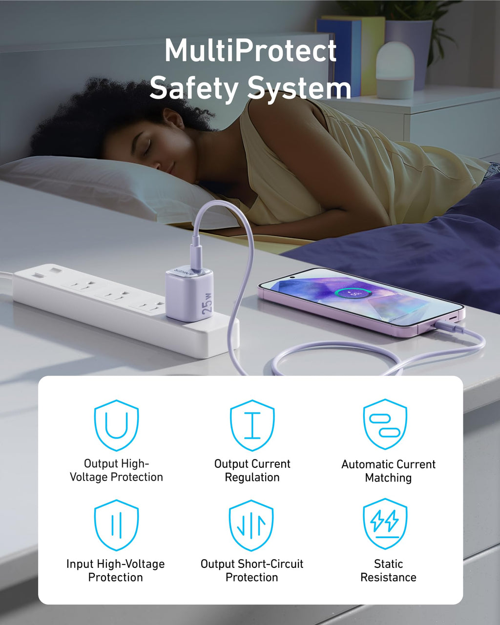 Anker charger with MultiProtect system for safe charging